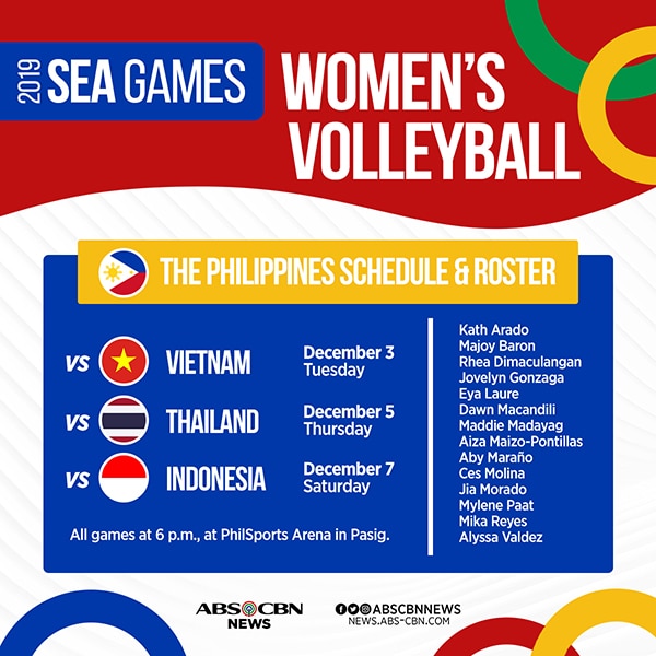 2019 SEA Games | ABS-CBN News