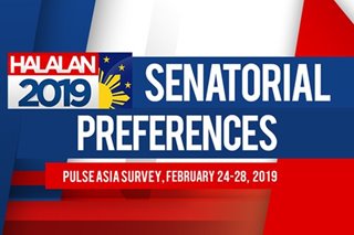 INFOGRAPHIC: Top 12 in Pulse Asia's Feb. 2019 survey