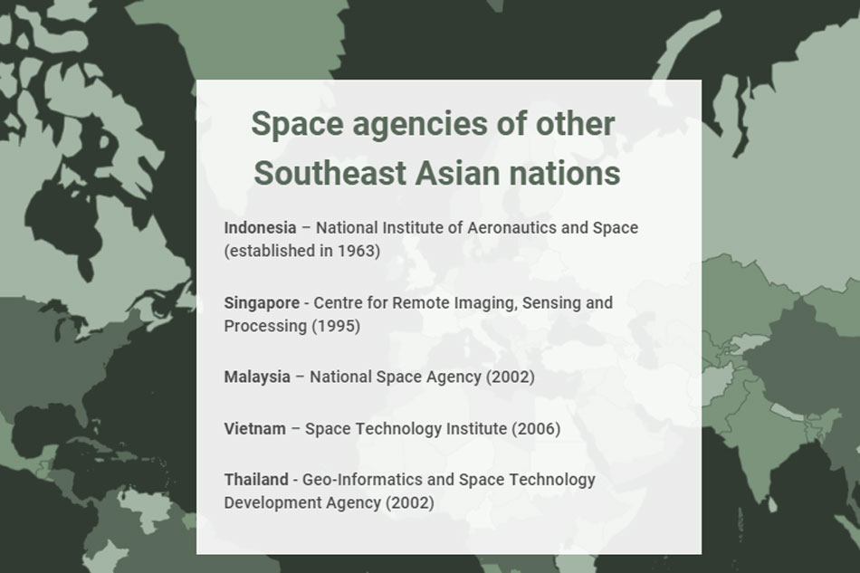 Philippine Space Agency: Is a Filipino in space in the horizon? 2