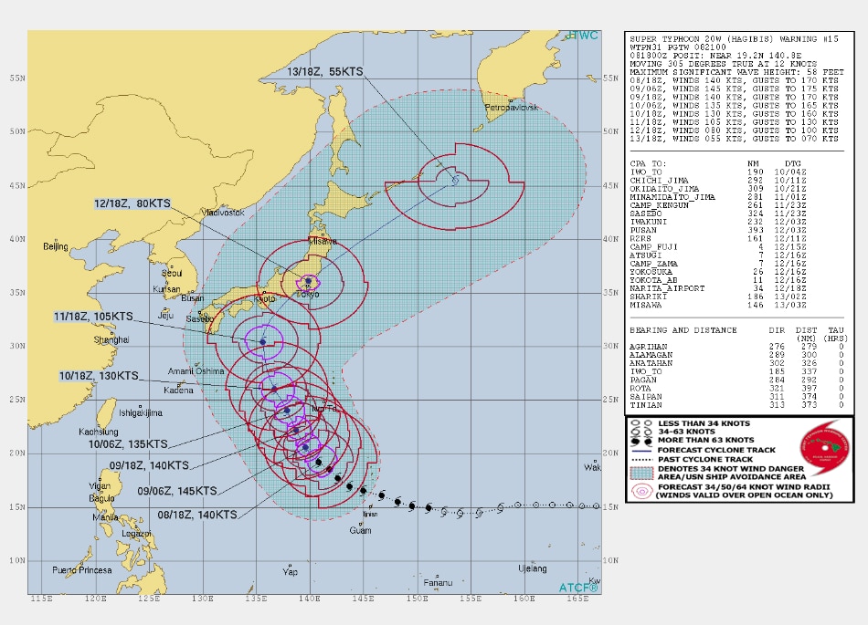 Typhoon Hagibis to spare Philippines | ABS-CBN News