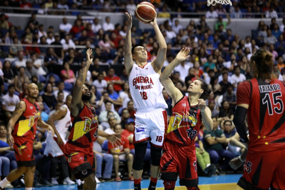 NCAA: Ginebra&#39;s Dela Cruz has message for San Beda Red Lions 1