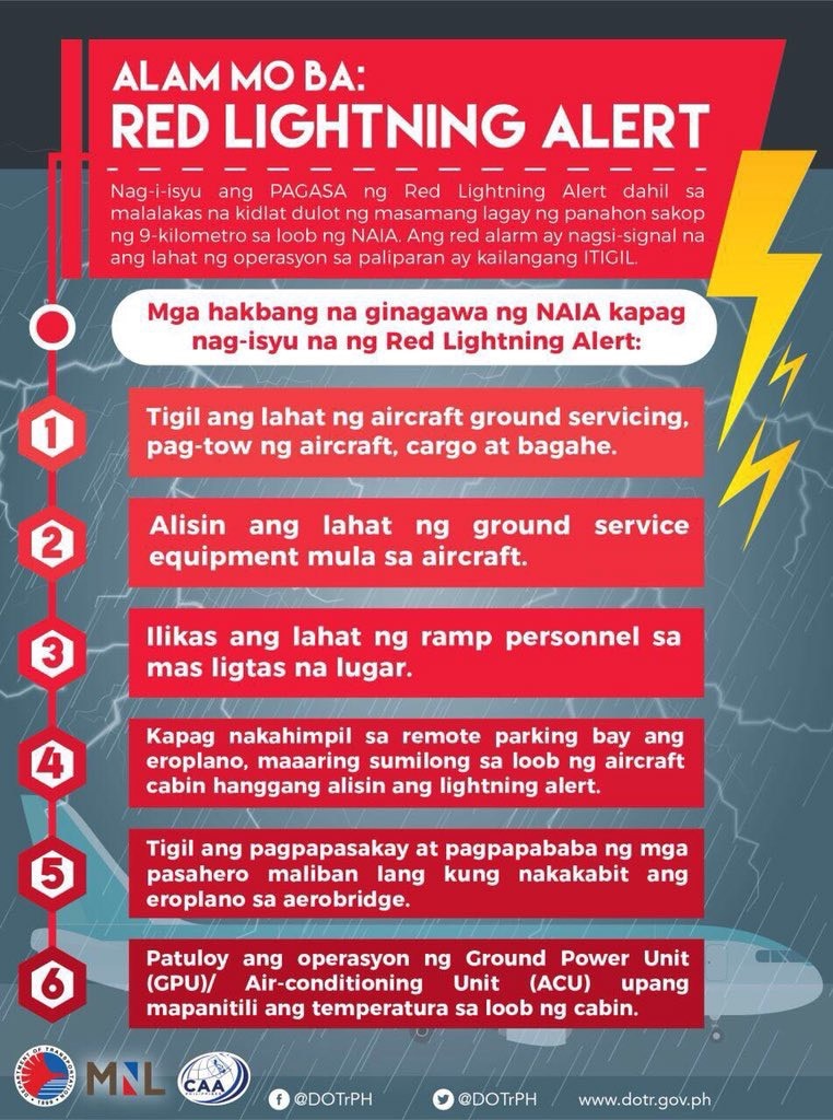 NAIA manager: Some flights delayed due to lightning threat | ABS-CBN News