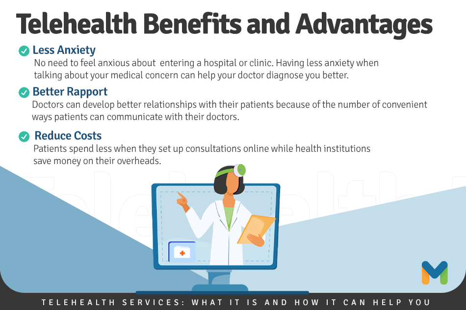 TeleHealth Services: What it Is and how it can help you | ABS-CBN News