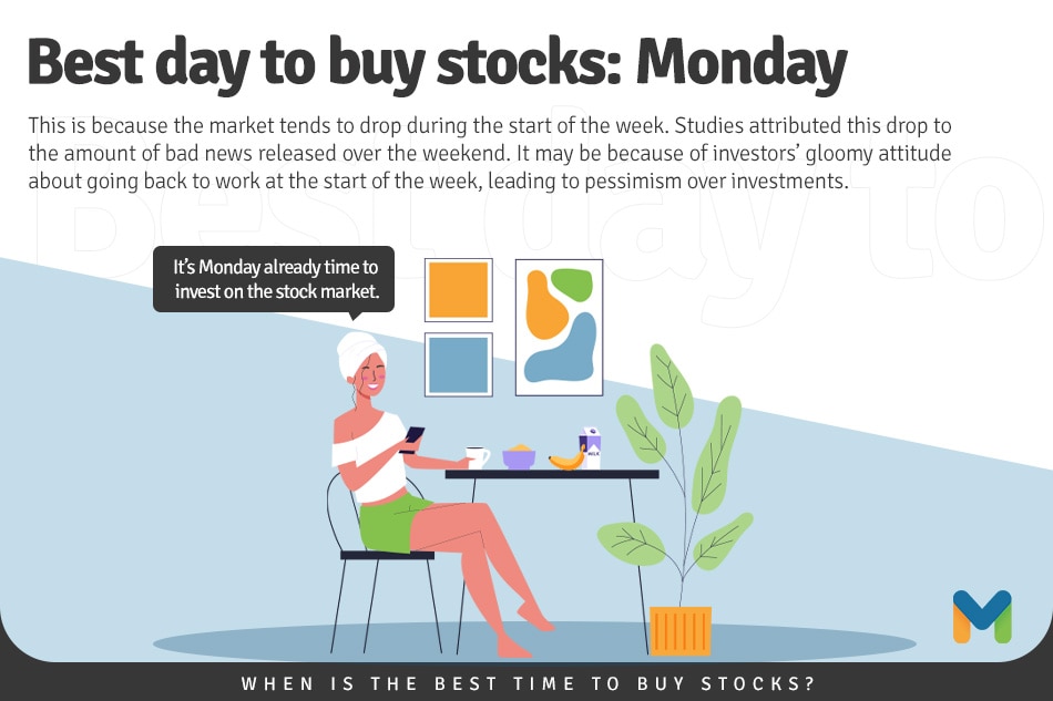 When is the best time to buy stocks? 4