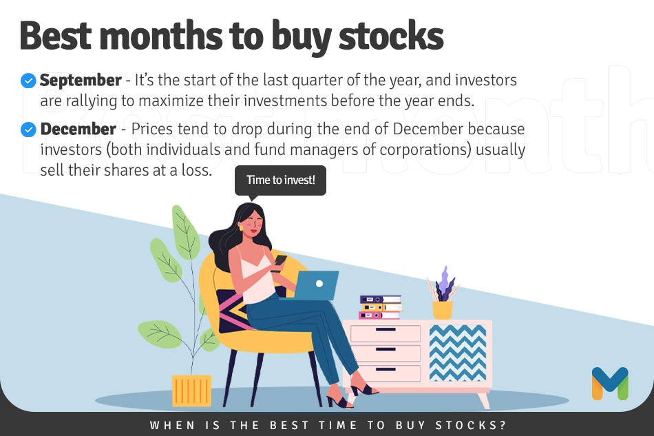 When is the best time to buy stocks? 6