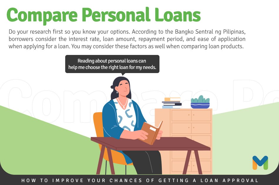 How to improve your chances of getting a loan approval 3
