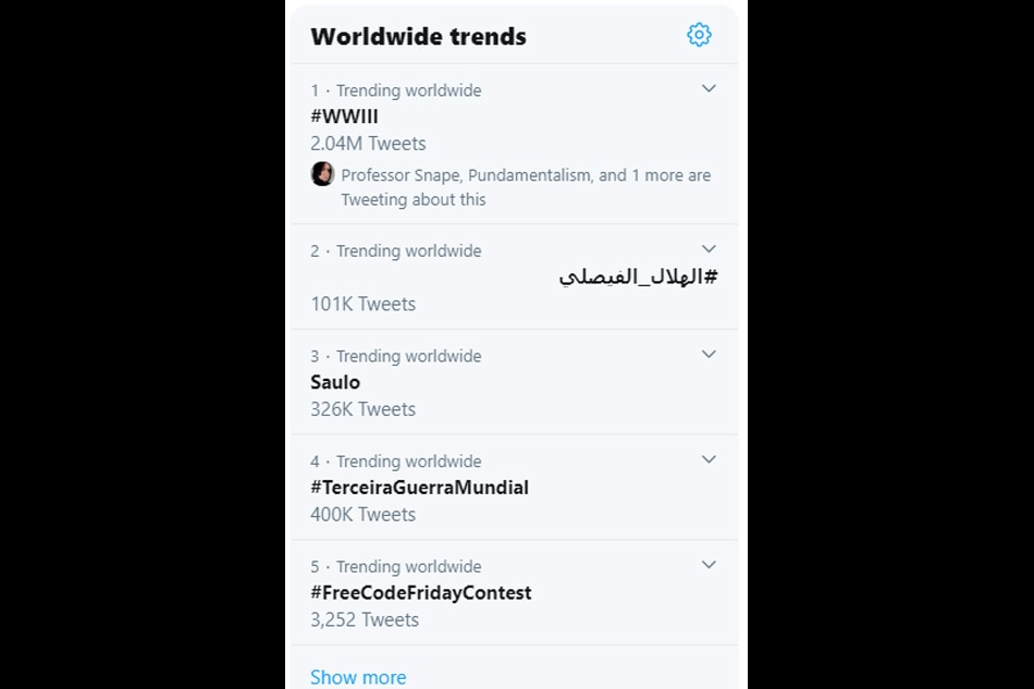 Wwiii Tops Twitter Trends After Us Killing Of Iranian General