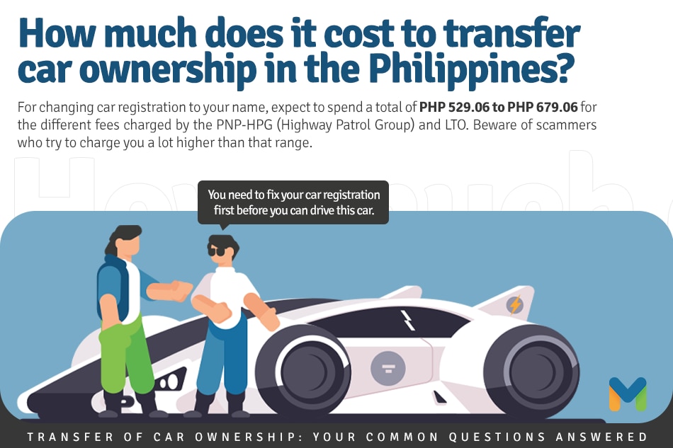 Transfer of Car Ownership: Your Common Questions Answered ...