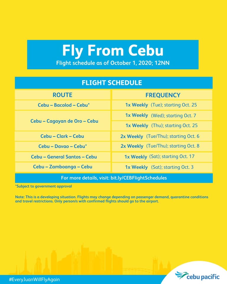 LIST Cebu Pacific announces flight schedules as of October ABSCBN News