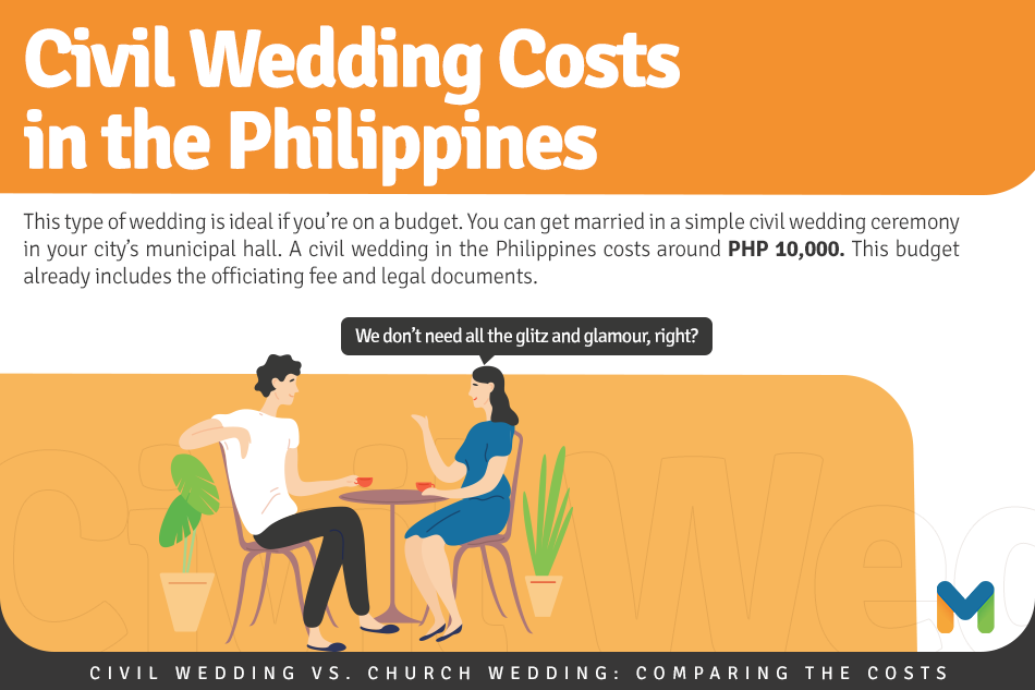 Civil Wedding vs Church Wedding: Comparing the costs | ABS-CBN News