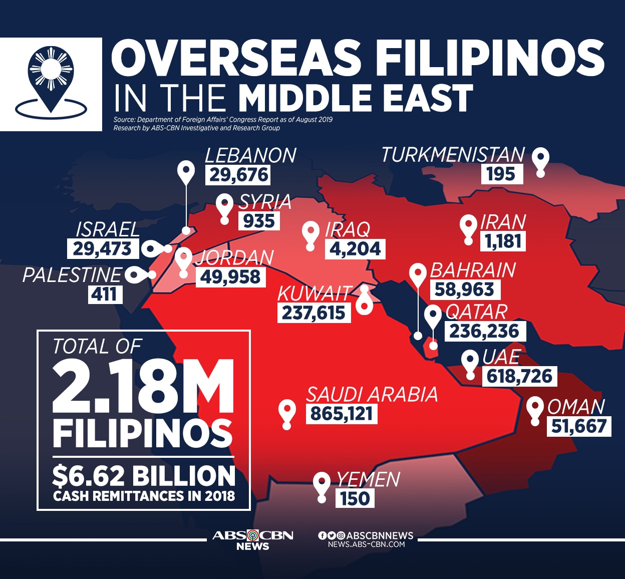 Image result for filipino workers middle east"