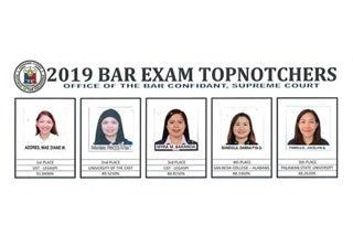 Women clinch top 5 spots in 2019 Bar exams