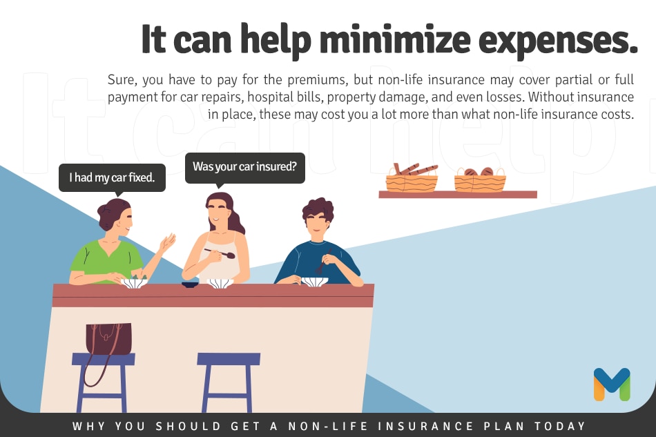 Why you should get a non-life insurance plan today | ABS-CBN News