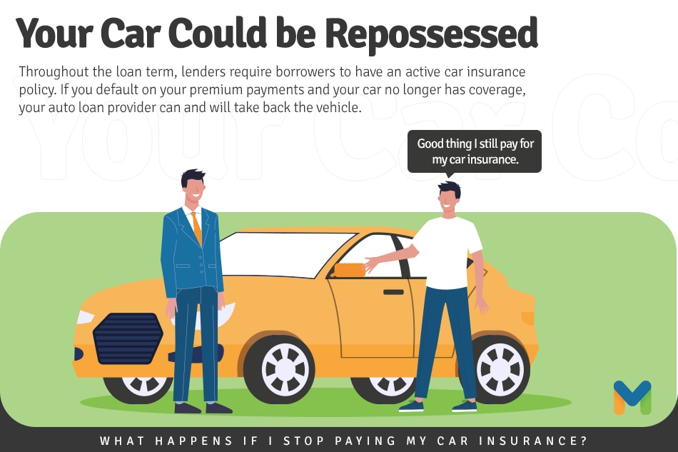 what-happens-if-i-stop-paying-my-car-insurance-abs-cbn-news