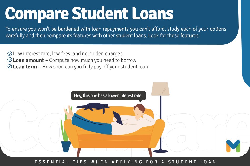 Essential Tips When Applying For A Student Loan | ABS-CBN News