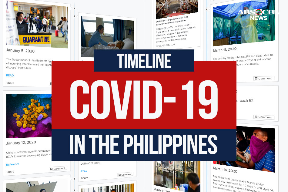 TIMELINE: Third Update On The Coronavirus Disease Crisis In PH | ABS ...