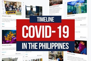 TIMELINE: Third update on the coronavirus disease crisis in PH