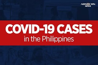 Tracking COVID-19 cases in the Philippines