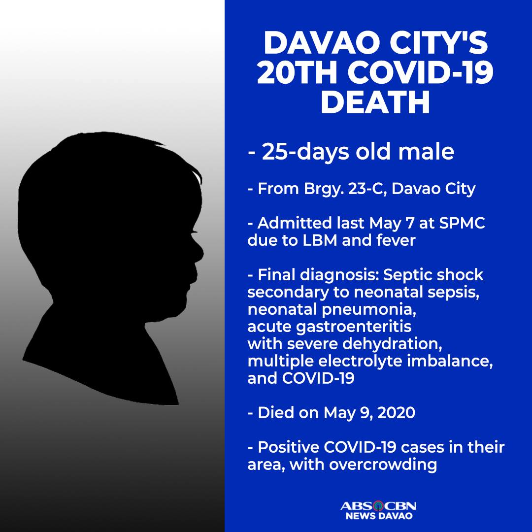 25-day old infant dies of COVID-19 in Davao City 1
