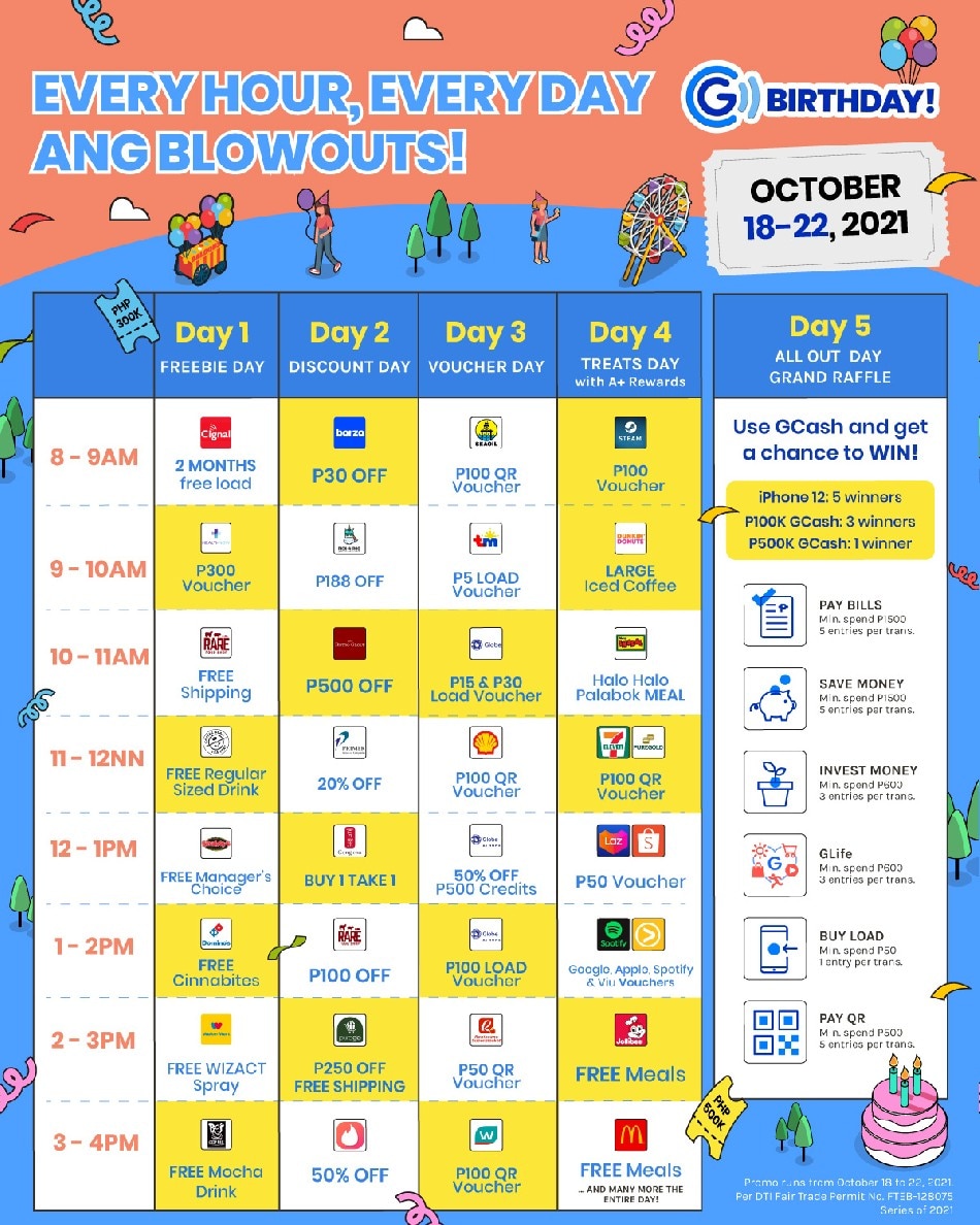 over-p25-m-worth-of-deals-prizes-at-gcash-s-birthday-abs-cbn-news