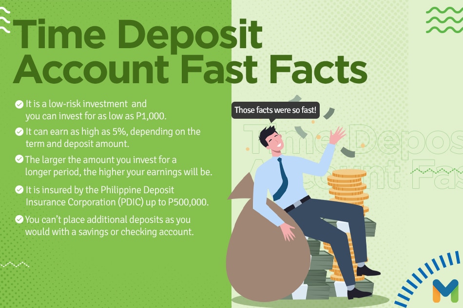 Time Deposit Account Meaning