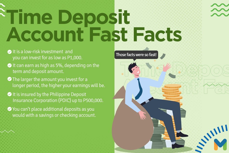 Time Deposit Accounts What You Need To Know Before Investing ABS CBN 