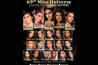 India, Puerto Rico, PH, Thailand, others top final Miss Universe surveys