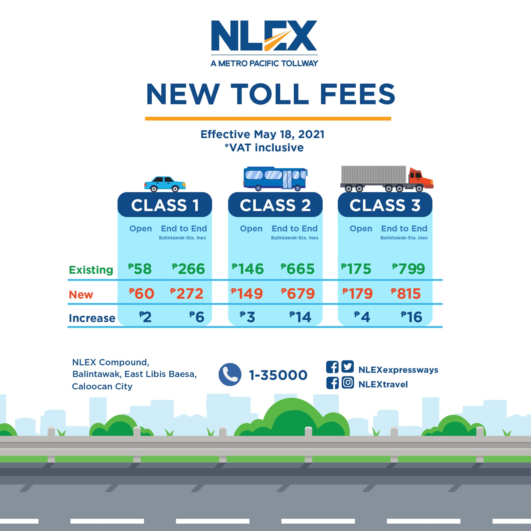 NLEX Toll Rates To Be Hiked On May 18 ABS CBN News   20210517 Nlex Toll Hike 