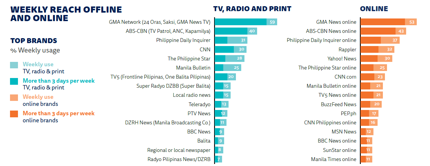 The Global Filipino TGFM Issue 19 - November 2021 (Digital) 