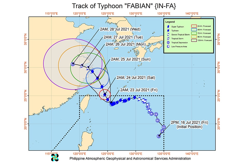 Signal No. 1 still up in Batanes-Babuyan area, as Friday night exit seen for Fabian 2