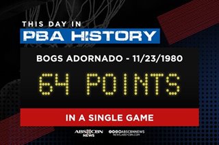 This Day in PBA History: Adornado’s lights-out game