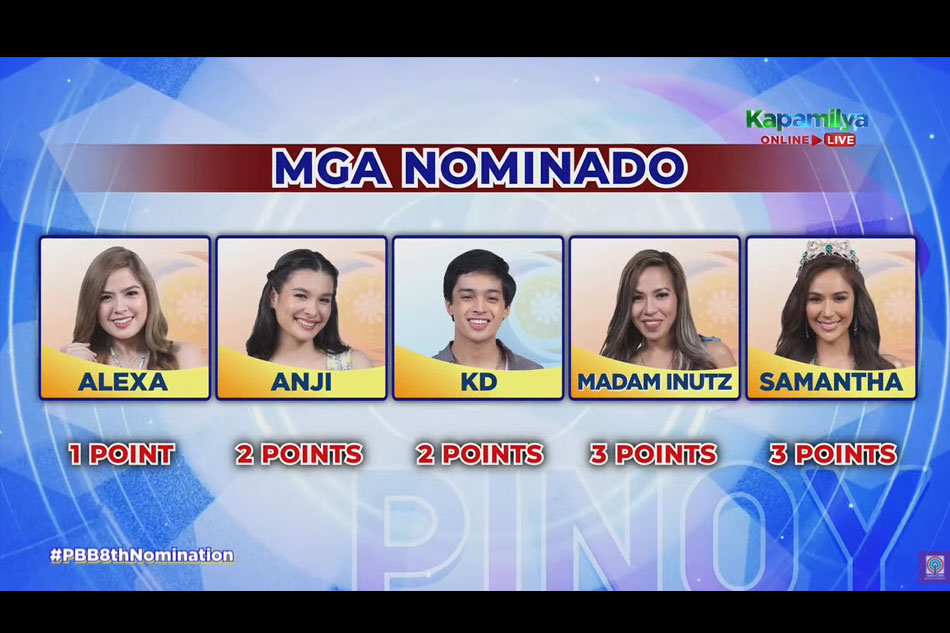 5 Out Of 7 Housemates Nominated For Next Eviction In Pbb Filipino News