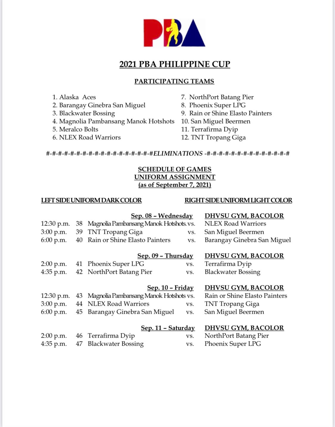 Alaska Aces Official Line Up  PBA Philippine Cup 2021 