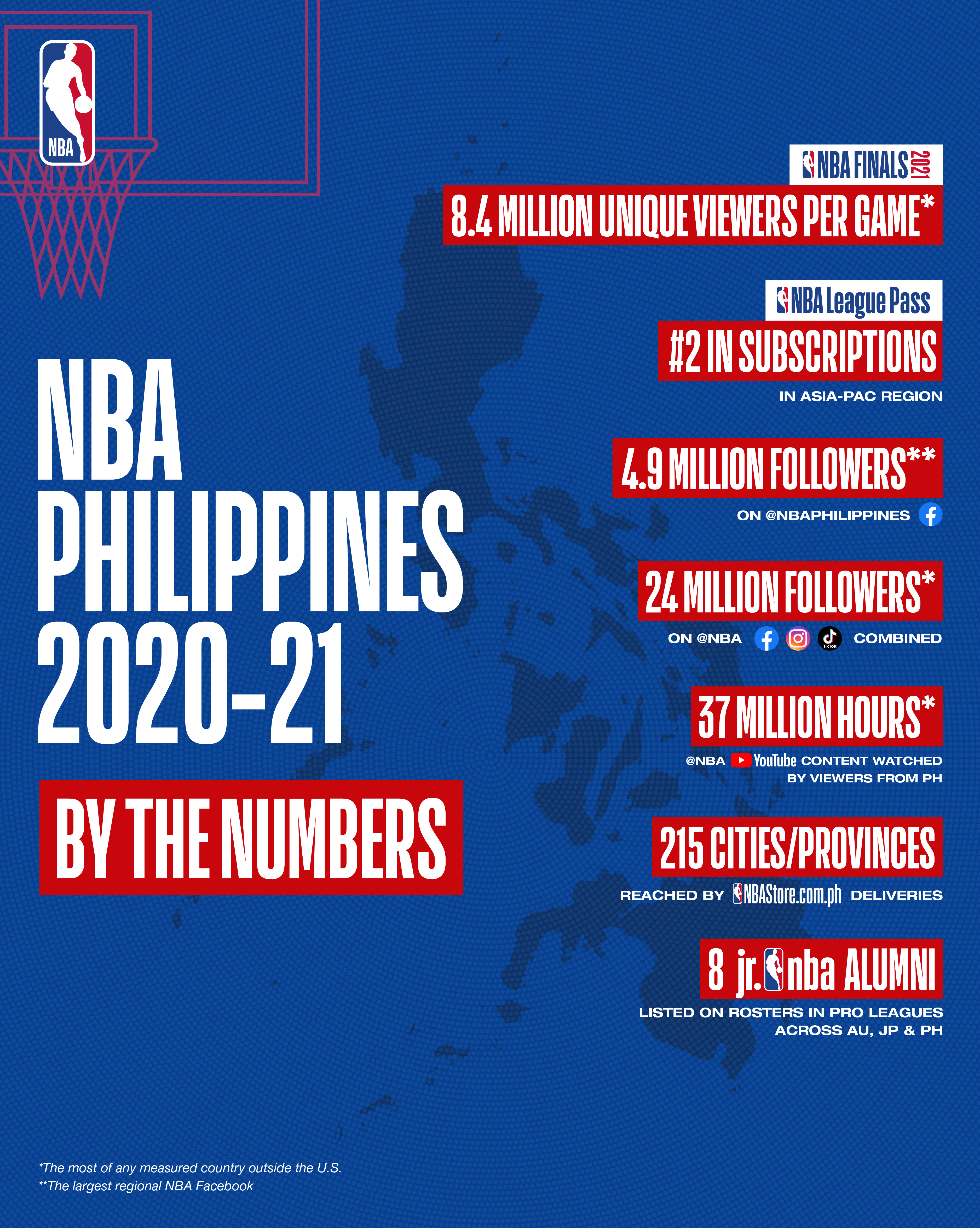 nba store jp