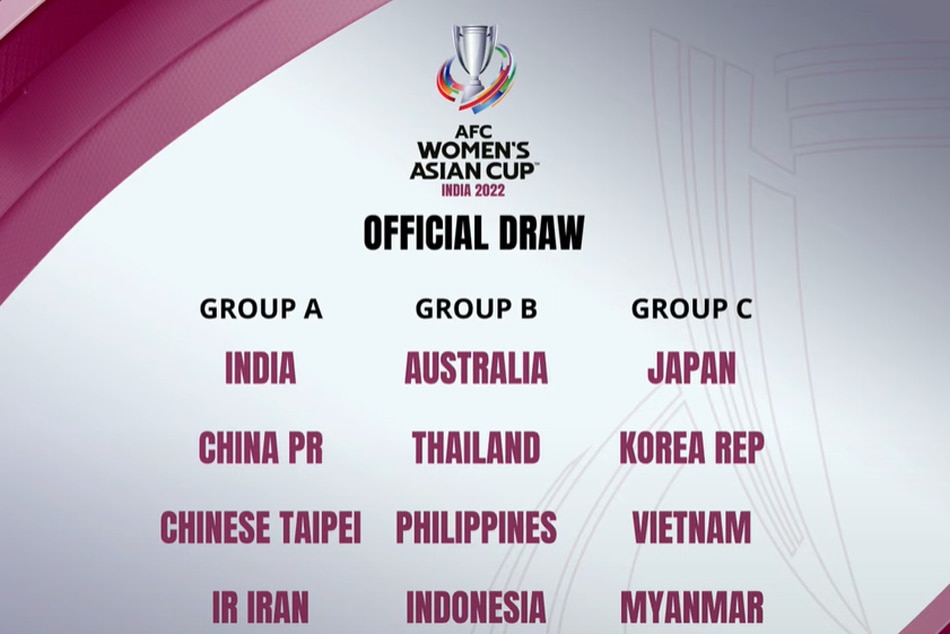 Women's Asian Cup Football: India, China, Chinese Taipei, Iran In