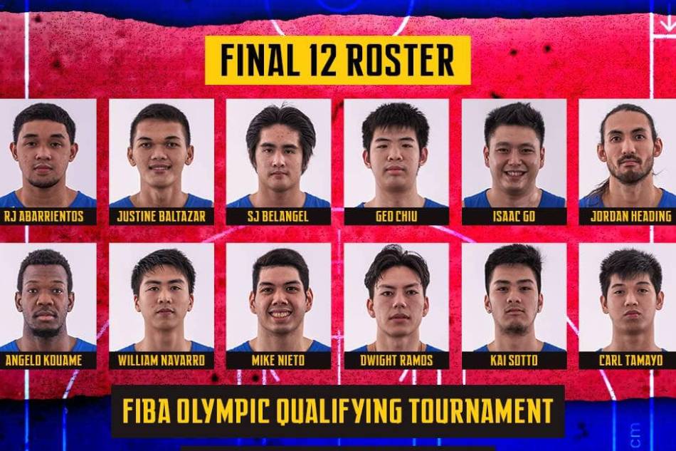 Basketball Gilas Pilipinas names 12man roster for Olympic qualifiers