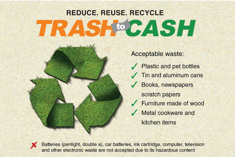 Trash to Cash encourages waste segregation and recycling. Photo source: SM Cares website [LINK OUT 'website': https://www.smsupermalls.com/smcares/events/environmental-programs-on-solid-waste-management#trash-to-cash