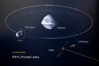 Direct impact? How to save Earth from an asteroid