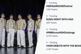 SB19 tops PH trends after Round Festival performance