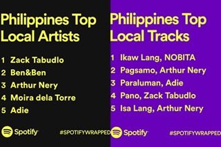 ‘Ikaw Lang’, Zack Tabudlo top Spotify PH 2022 Wrapped