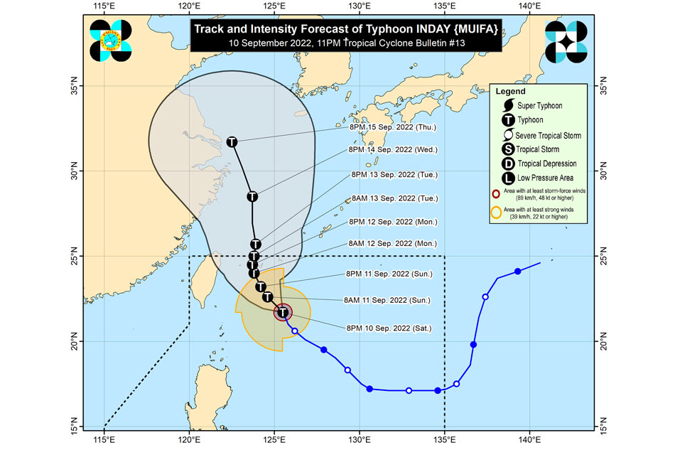Typhoon Inday forecast track. PAGASA