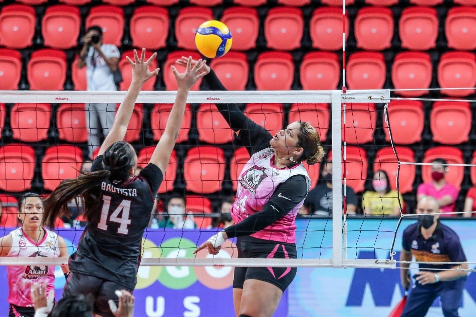 Pvl Import Rivera Like A Coach In The Court For Akari Abs Cbn News