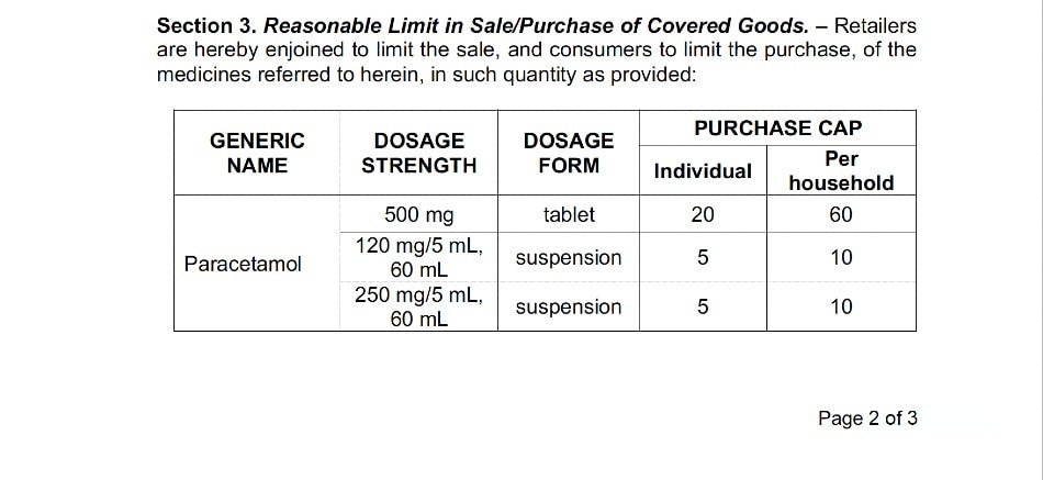 Gov&#39;t limits purchase of paracetamol, flu meds 1