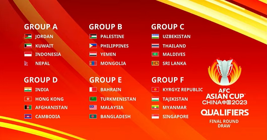 https://sa.kapamilya.com/absnews/abscbnnews/media/2022/news/02/24/afc-asian-cup-qualifiers.png