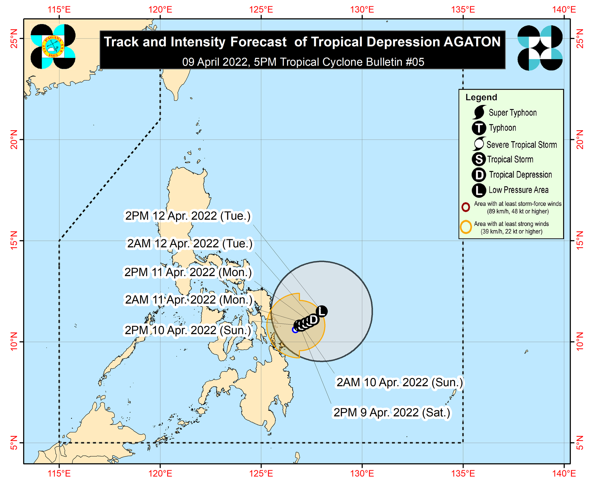 PAGASA