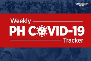Weekly COVID-19 Tracker Philippines