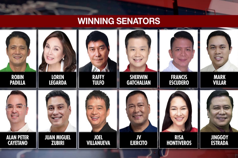 Comelec To Proclaim 12 Winning Senate Bets May 18 Abs Cbn News