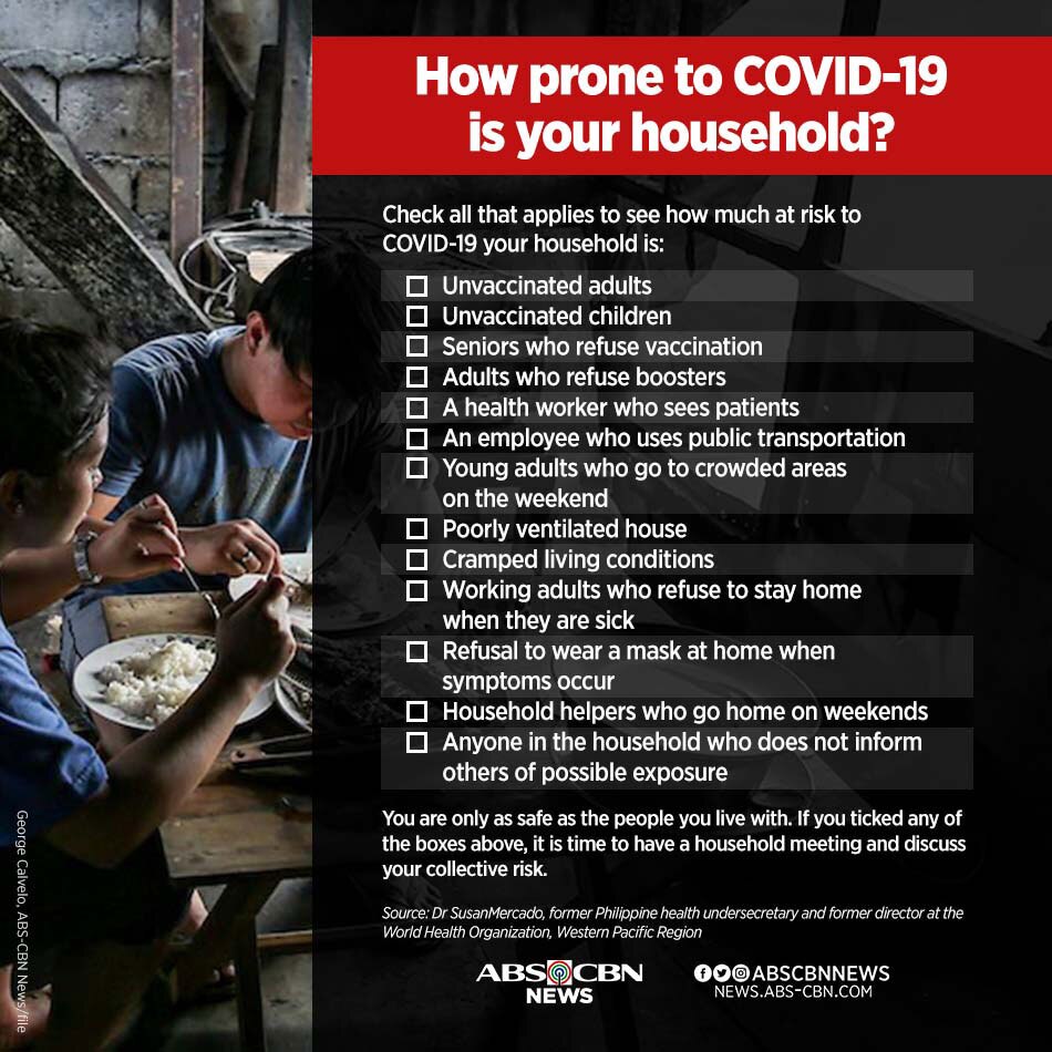 COVID-19-prone ba ang iyong sambahayan? Tingnan sa checklist