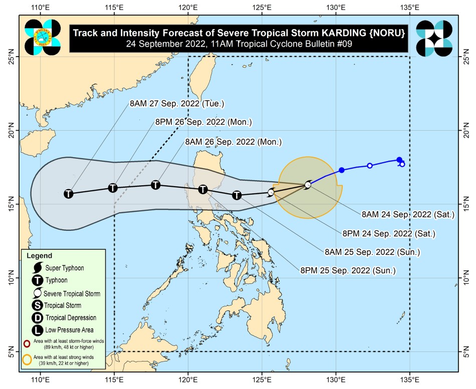 PAGASA