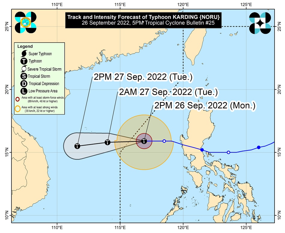 Intensity and track forecast of typhoon Karding. PAGASA